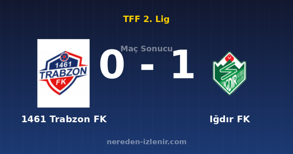 1461 Trabzon FK 0-1 Iğdır FK