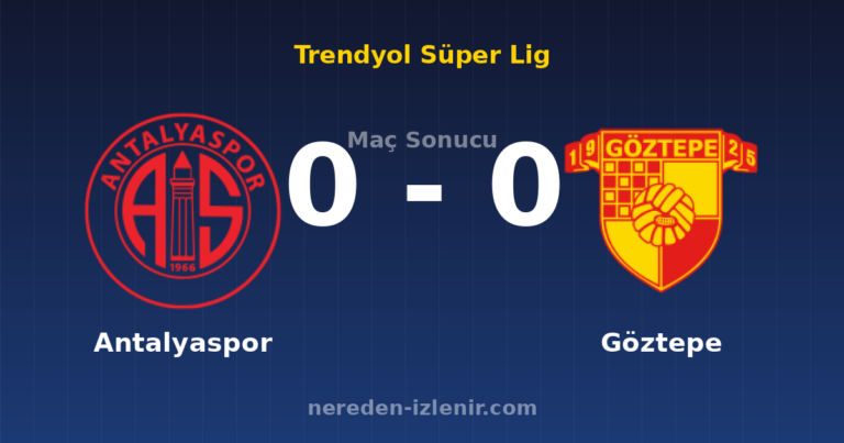 Antalyaspor 0-0 Göztepe