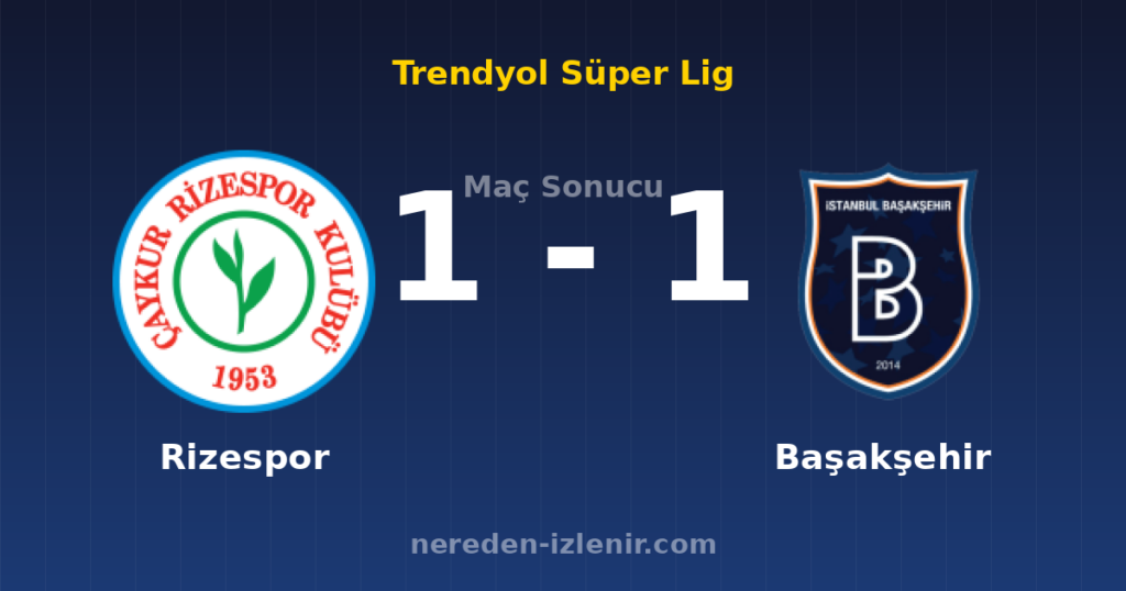 Rizespor 1-1 Başakşehir