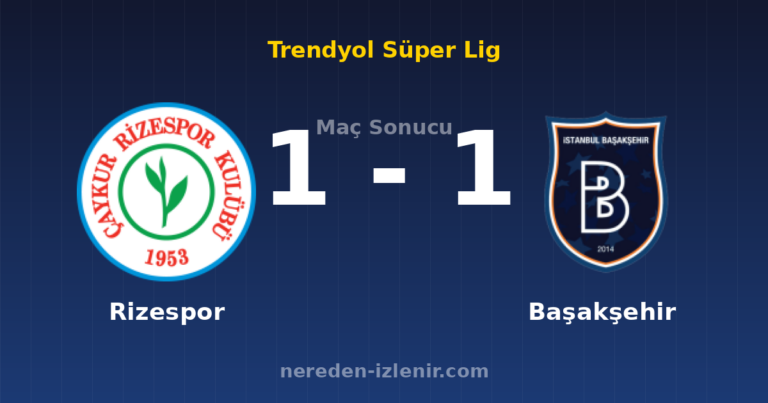 Rizespor 1-1 Başakşehir