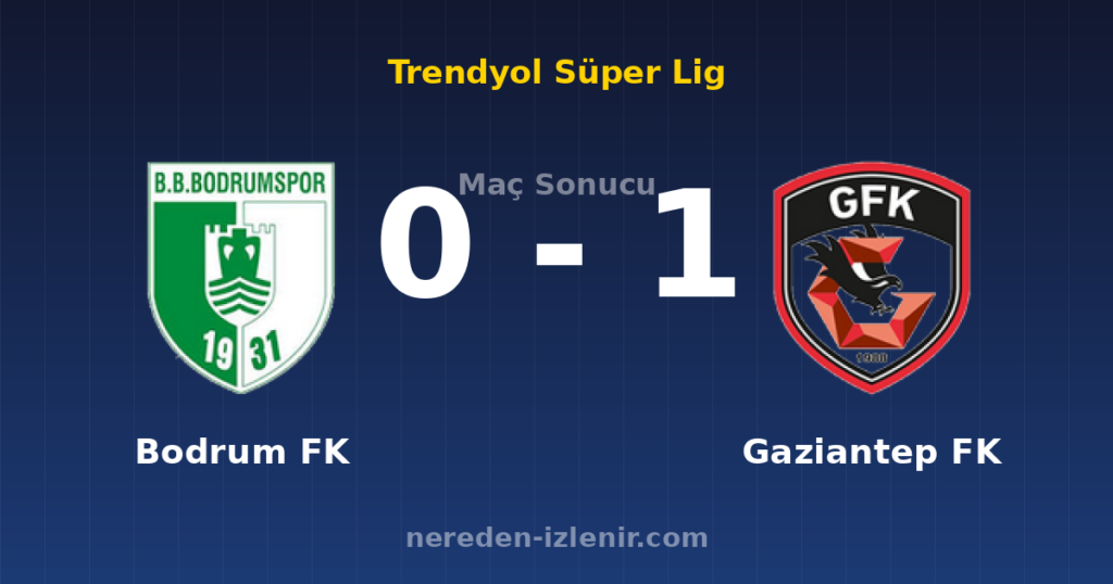 Bodrum FK 0-1 Gaziantep FK