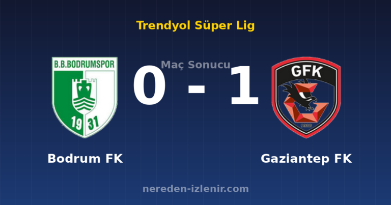 Bodrum FK 0-1 Gaziantep FK