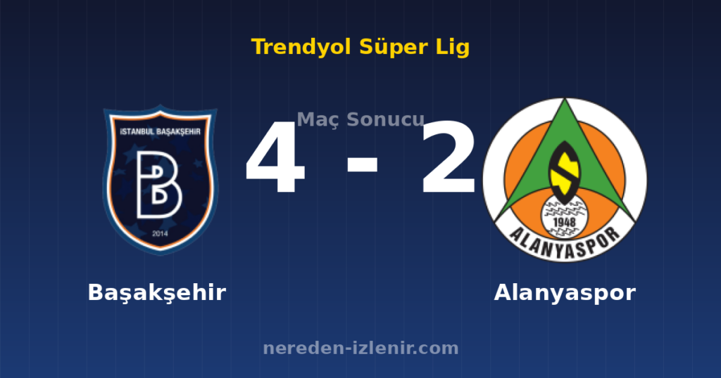 Başakşehir 4-2 Alanyaspor
