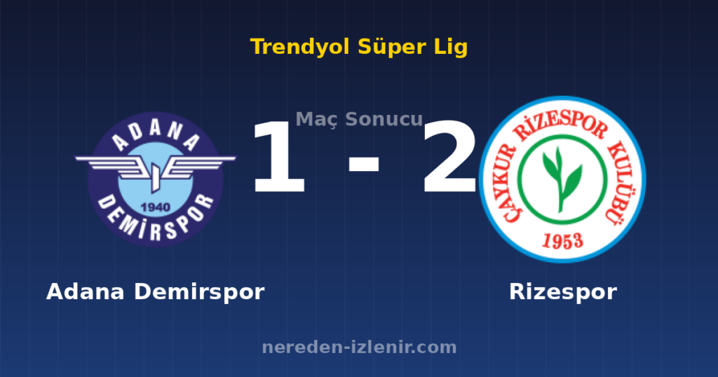 Adana Demirspor 1-2 Rizespor