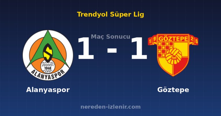 Alanyaspor 1-1 Göztepe