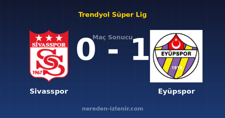 Sivasspor 0-1 Eyüpspor
