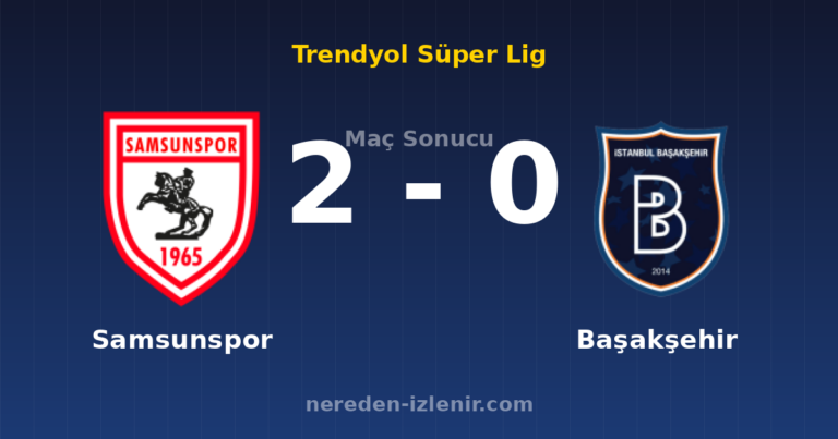 Samsunspor 2-0 Başakşehir