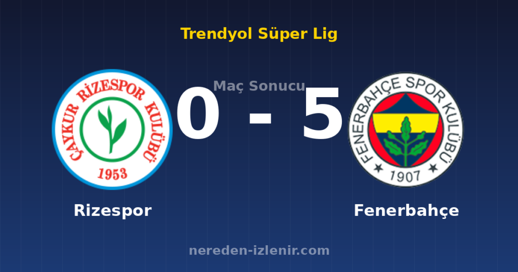 Rizespor 0-5 Fenerbahçe