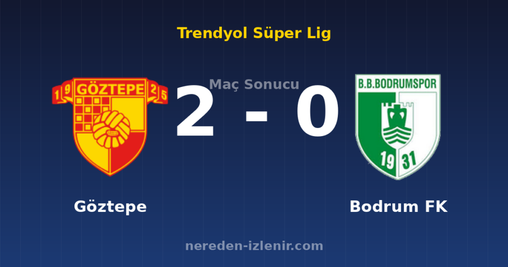 Göztepe 2-0 Bodrum FK