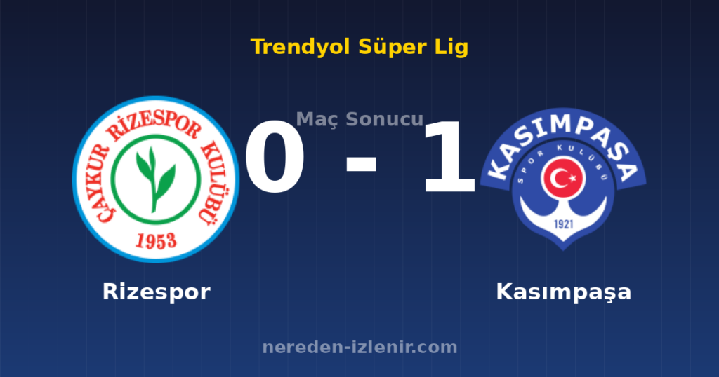 Rizespor 0-1 Kasımpaşa