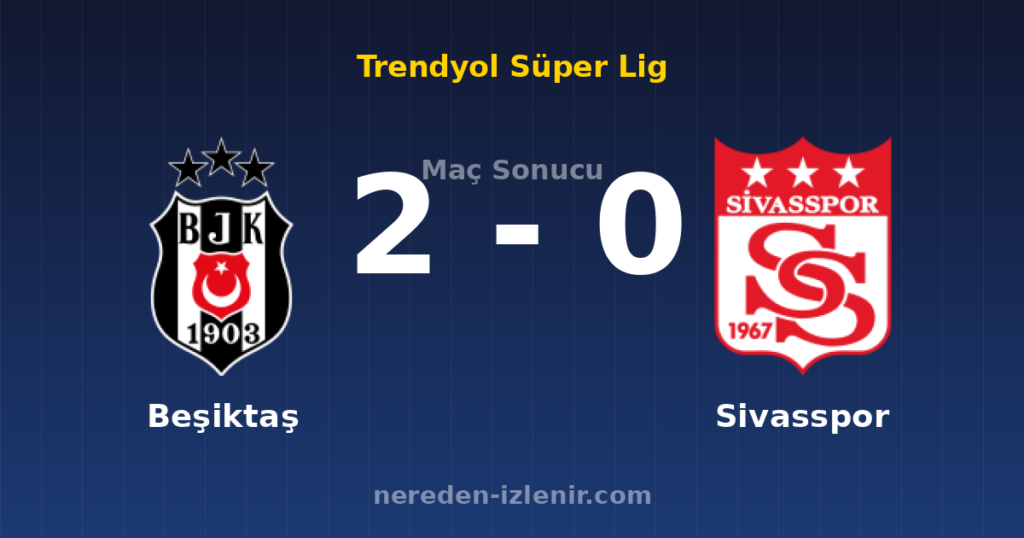 Beşiktaş 2-0 Sivasspor