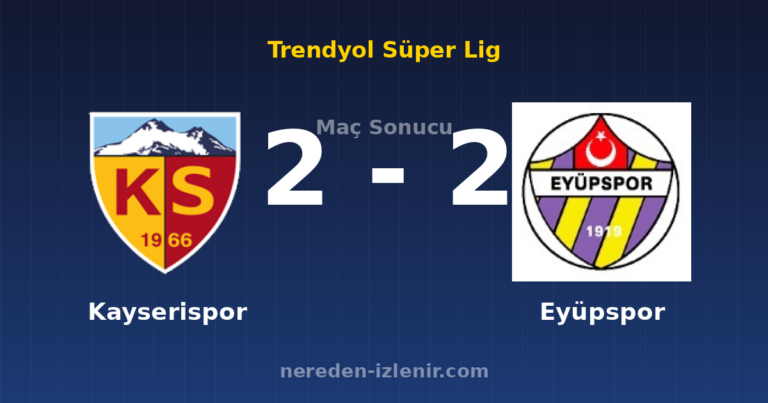 Kayserispor 2-2 Eyüpspor