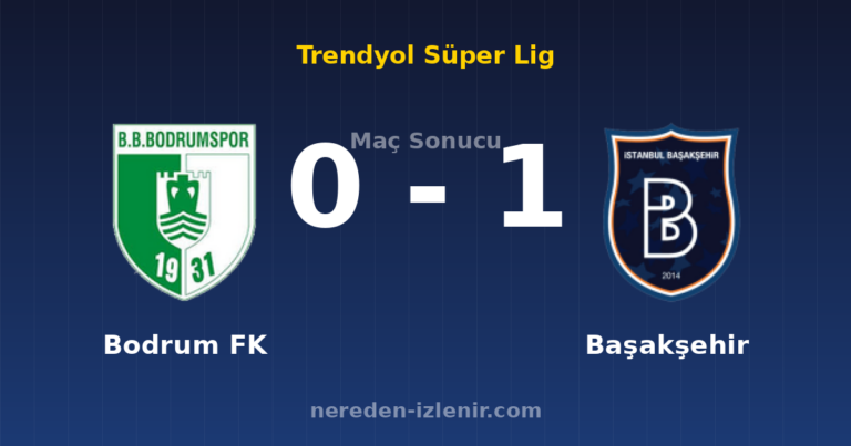 Bodrum FK 0-1 Başakşehir