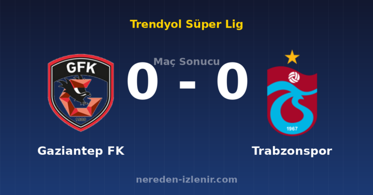 Gaziantep FK 0-0 Trabzonspor