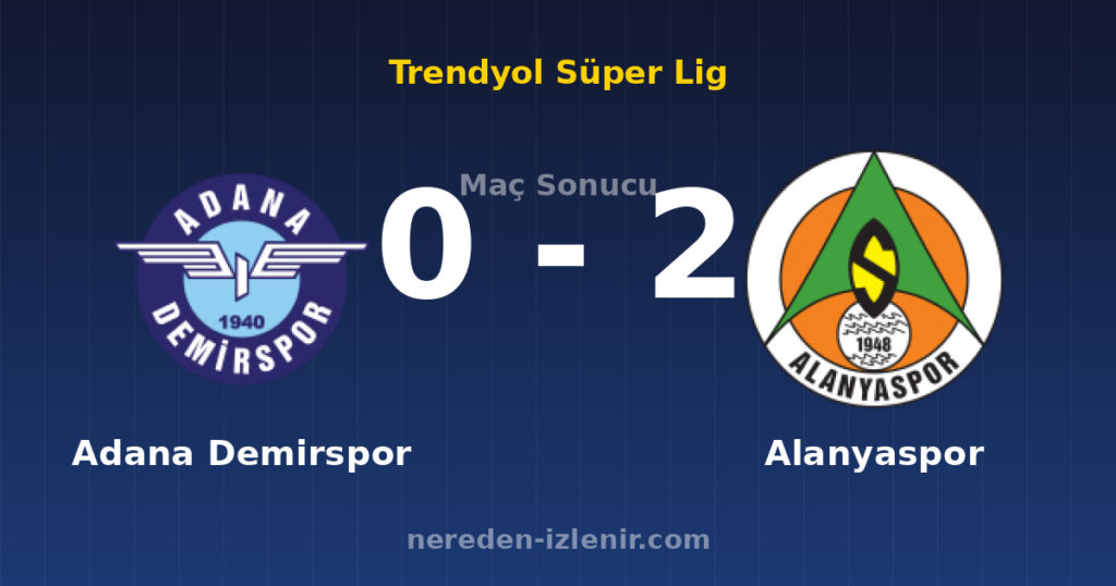 Adana Demirspor 0-2 Alanyaspor