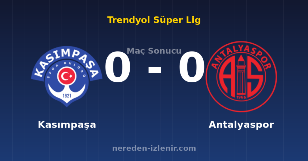 Kasımpaşa 0-0 Antalyaspor