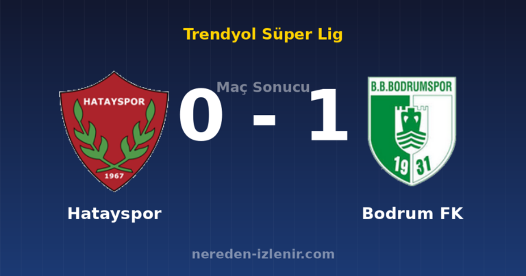 Hatayspor 0-1 Bodrum FK