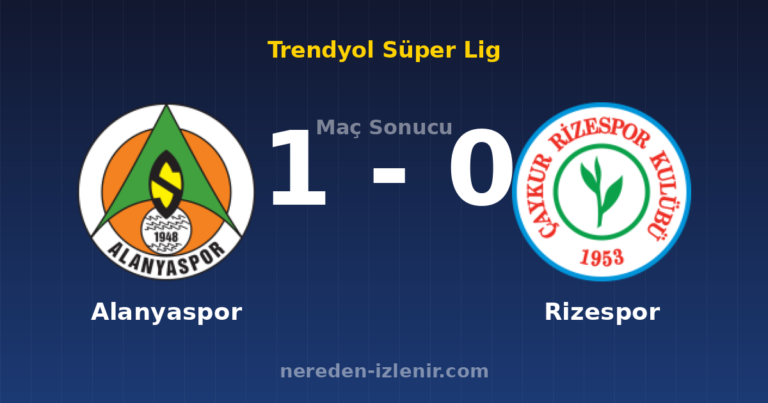 Alanyaspor 1-0 Rizespor