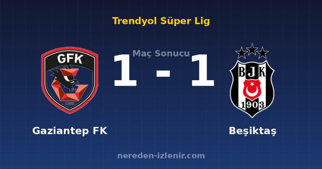 Gaziantep FK 1-1 Beşiktaş