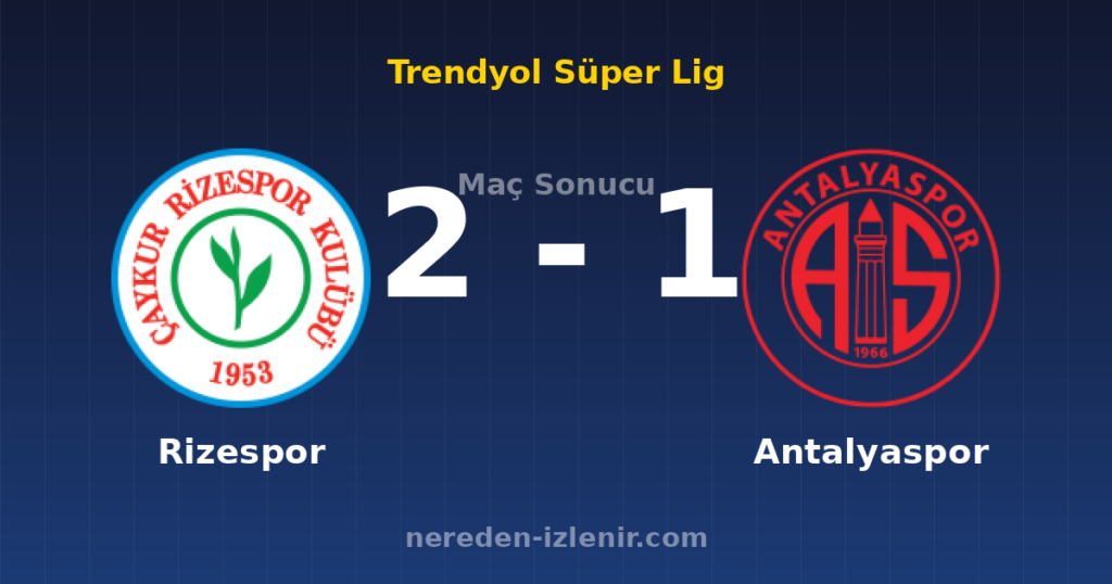 Rizespor 2-1 Antalyaspor