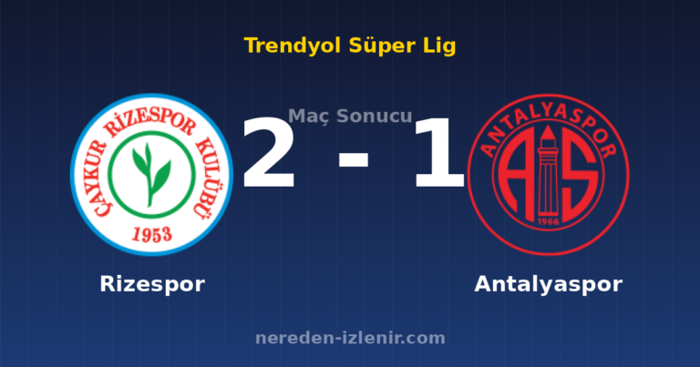 Rizespor 2-1 Antalyaspor