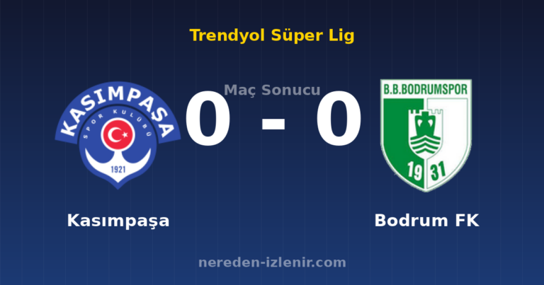 Kasımpaşa 0-0 Bodrum FK