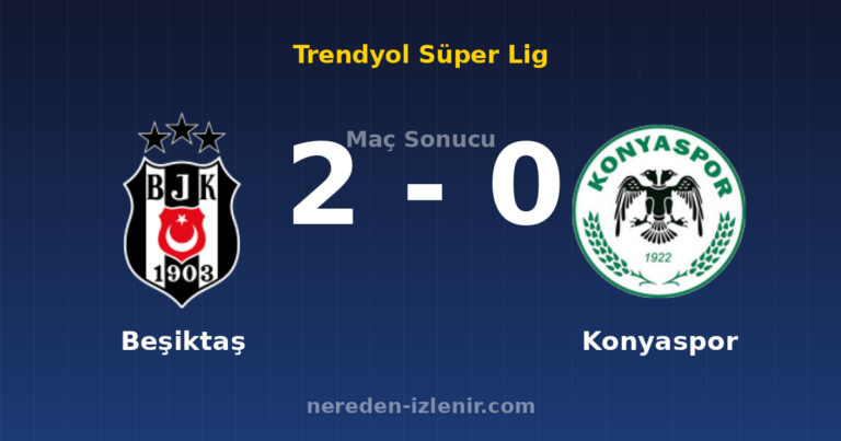 Beşiktaş 2-0 Konyaspor