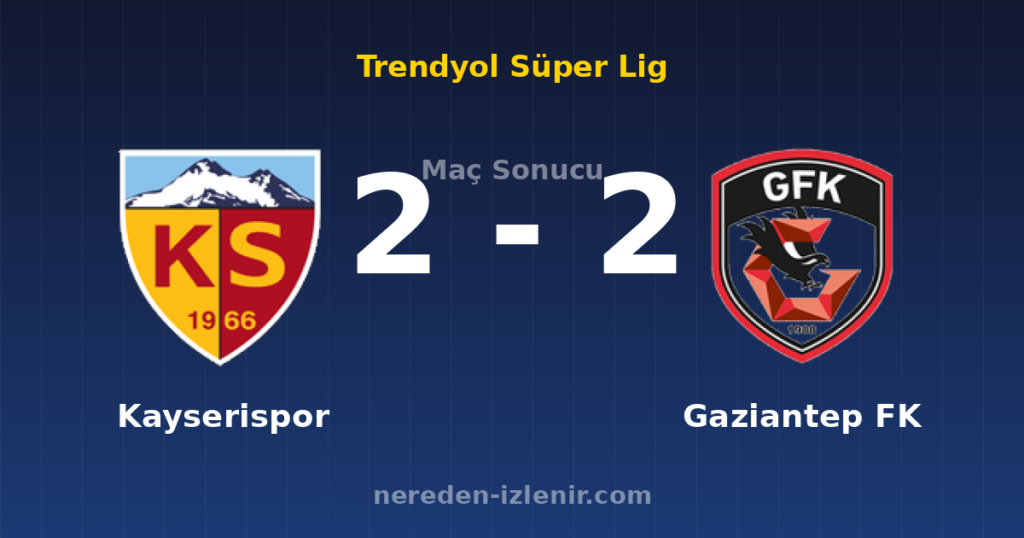 Kayserispor 2-2 Gaziantep FK