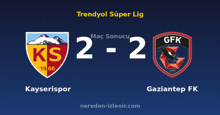 Kayserispor 2-2 Gaziantep FK