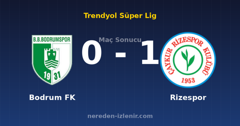 Bodrum FK 0-1 Rizespor