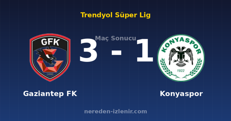 Gaziantep FK 3-1 Konyaspor