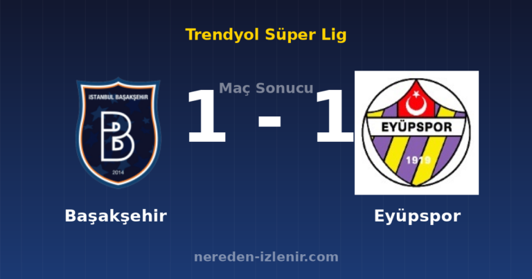 Başakşehir 1-1 Eyüpspor
