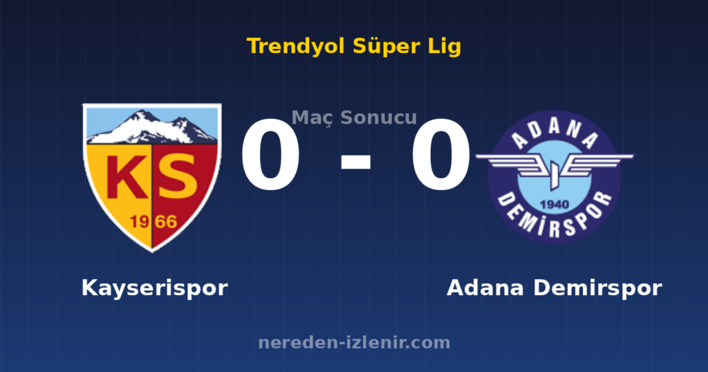 Kayserispor 0-0 Adana Demirspor