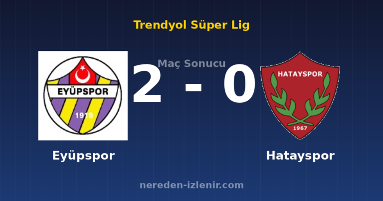 Eyüpspor 2-0 Hatayspor