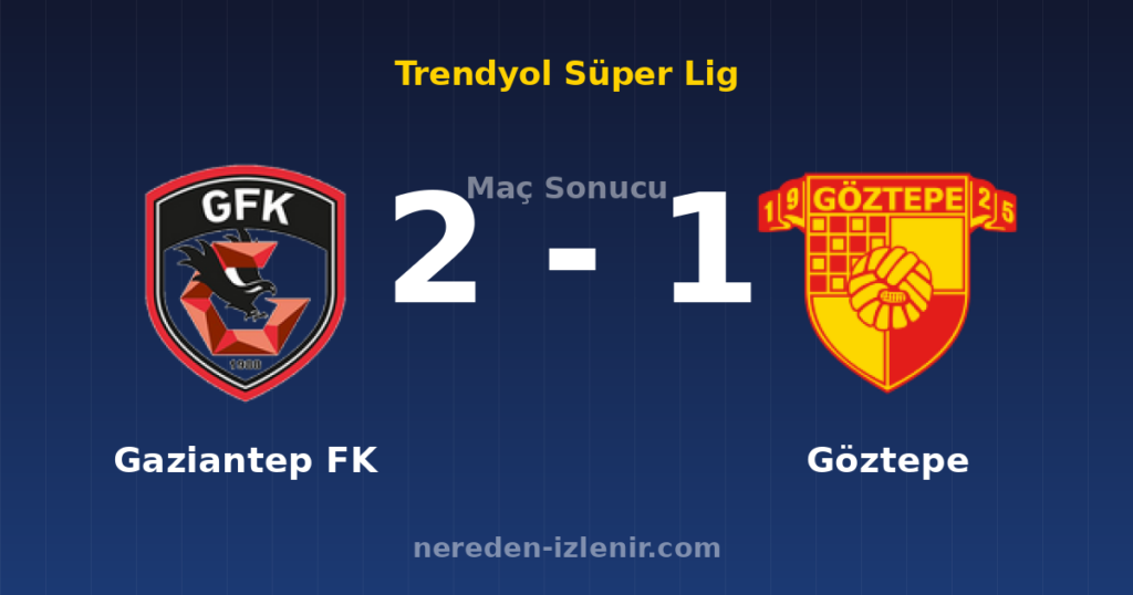 Gaziantep FK 2-1 Göztepe