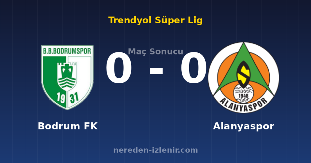 Bodrum FK 0-0 Alanyaspor