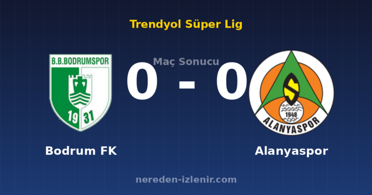 Bodrum FK 0-0 Alanyaspor