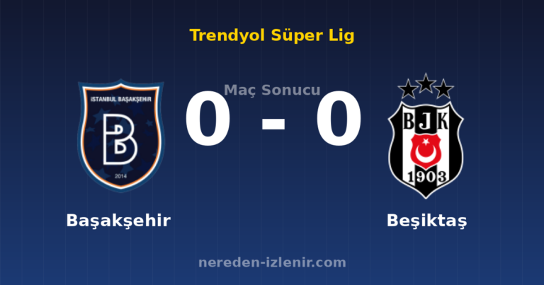 Başakşehir 0-0 Beşiktaş