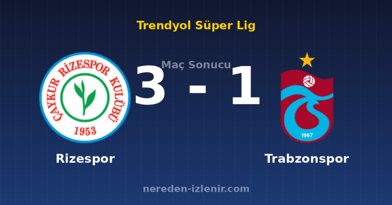 Rizespor 3-1 Trabzonspor