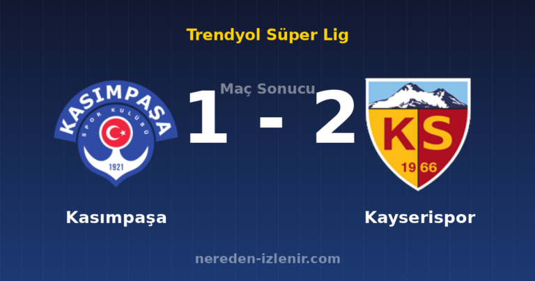 Kasımpaşa 1-2 Kayserispor