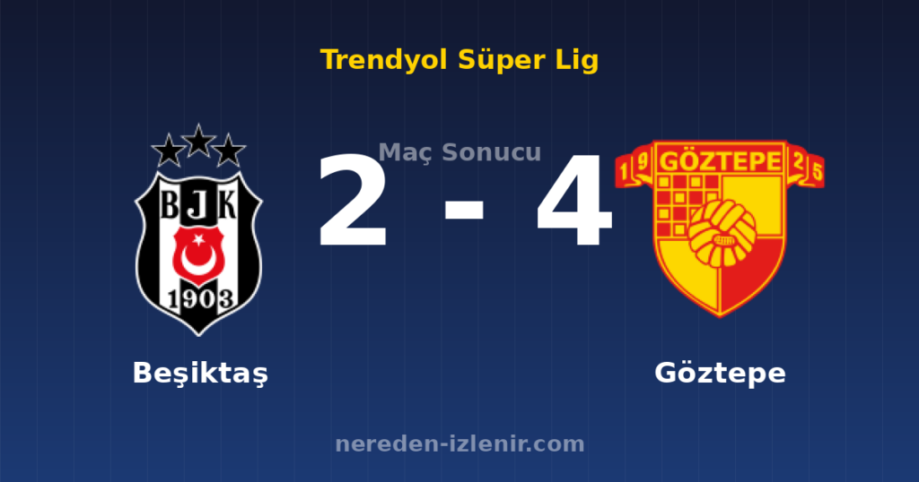 Beşiktaş 2-4 Göztepe