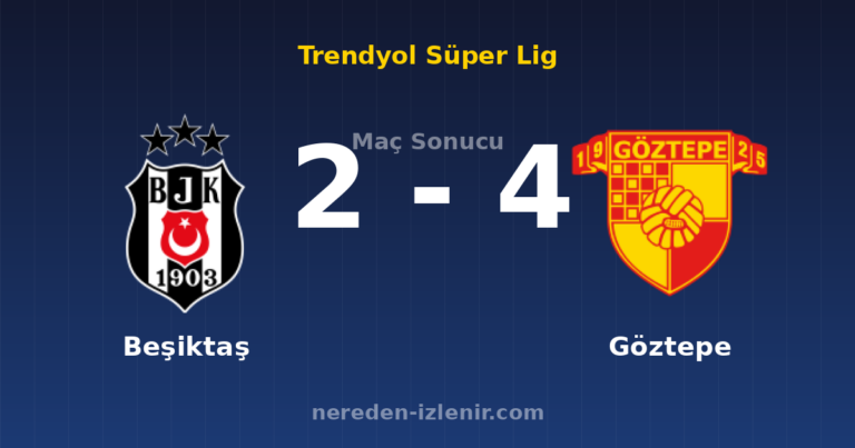 Beşiktaş 2-4 Göztepe