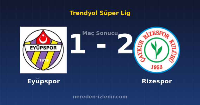 Eyüpspor 1-2 Rizespor