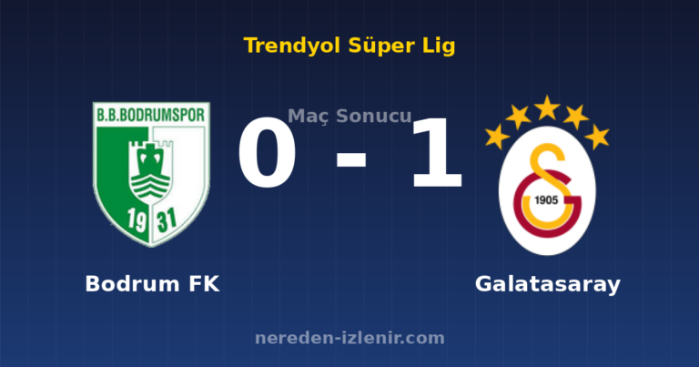 Bodrum FK 0-1 Galatasaray