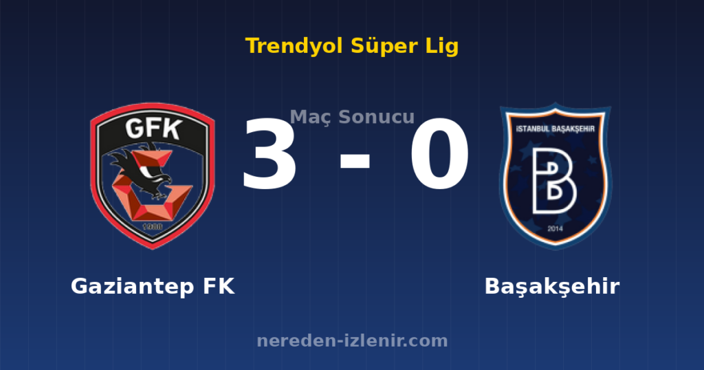 Gaziantep FK 3-0 Başakşehir
