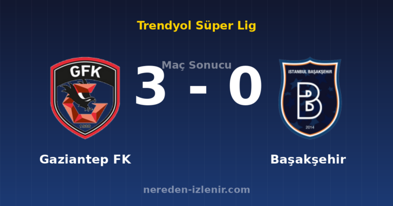 Gaziantep FK 3-0 Başakşehir