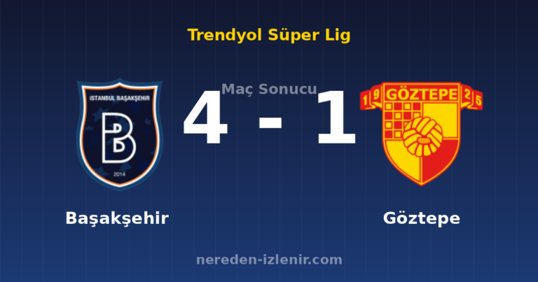 Başakşehir 4-1 Göztepe