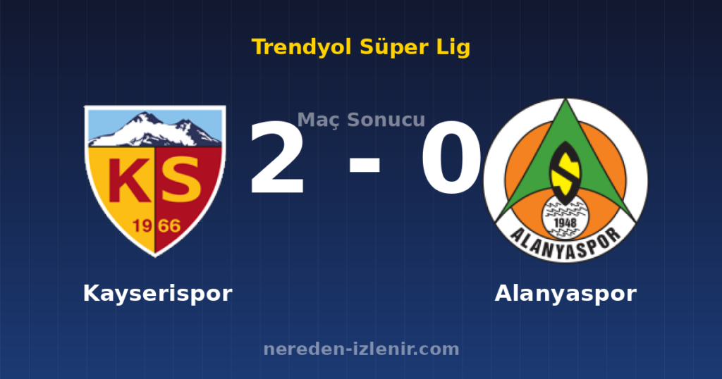 Kayserispor 2-0 Alanyaspor