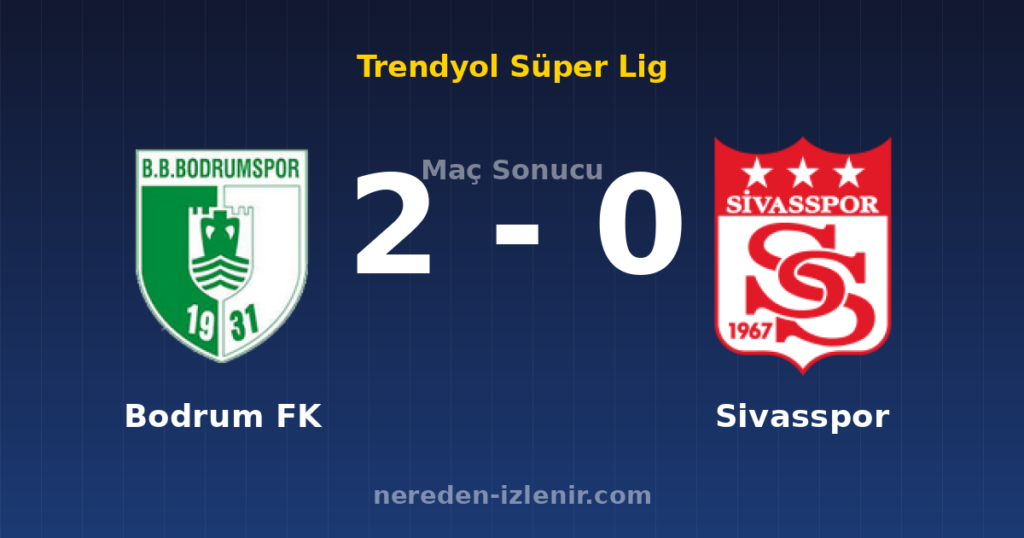 Bodrum FK 2-0 Sivasspor