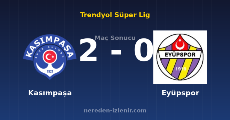 Kasımpaşa 2-0 Eyüpspor